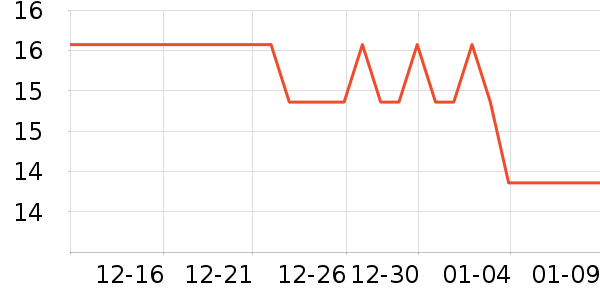 ���������˶����������ʷ�۸�