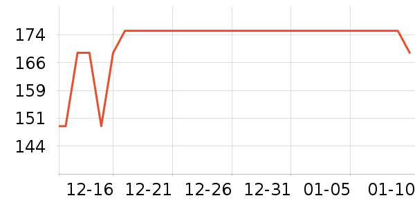 �ƴ�ά����/������/����п����ʷ�۸�