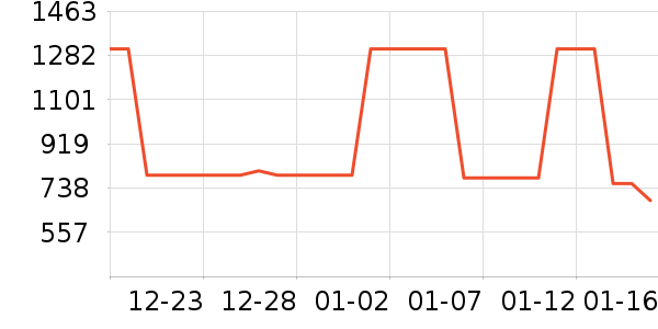 ���ӽѰ׾���ʷ�۸�