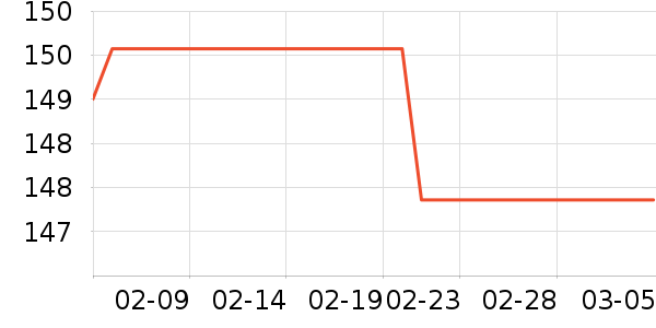 ��ɯ��ͯ���޷���ʷ�۸�