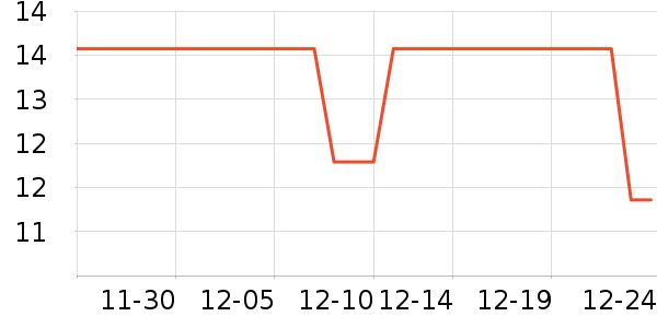 ����Ʈ������ʷ�۸�