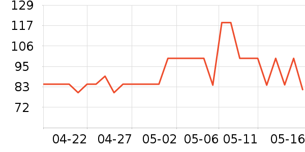 С��������/������/��ҩ����ʷ�۸�