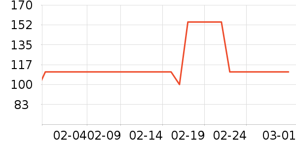 ������ʳ������ʷ�۸�