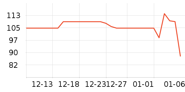 �ൺơ��ơ����ʷ�۸�