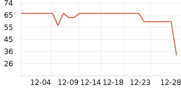 ��ƥ����ʿ�ڿ���ʷ�۸�