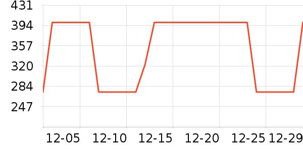 ������Һ��˪��ʷ�۸�