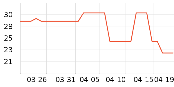 ������ζ�決ԭ����ʷ�۸�