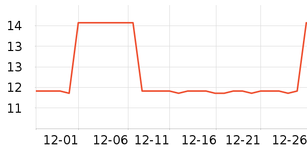 �����칫�ľ���ʷ�۸�