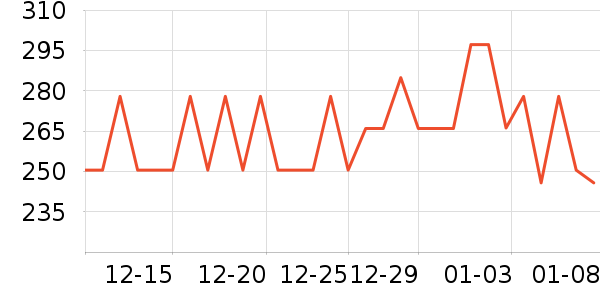 ����˽��������ʷ�۸�