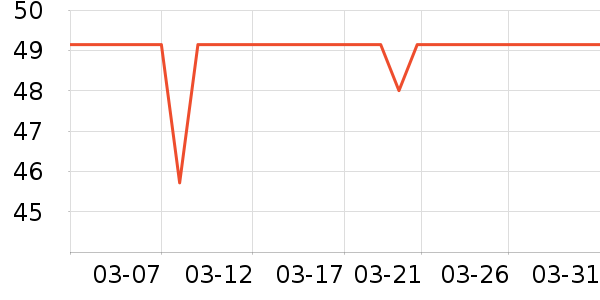 ά�ϵ�����ʷ�۸�