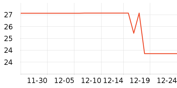 ��ɫС��ϴԡ��Ʒ��ʷ�۸�