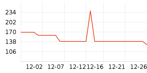 ʥ��¶����ˮ��ʷ�۸�