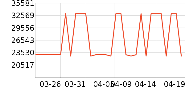 ����������������ʷ�۸�