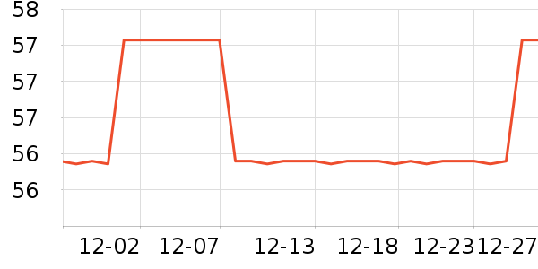 ����ƺ�/�Ʊ�/�ƾ���ʷ�۸�