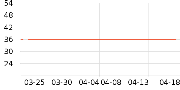 ����˹��ͯ���¿���ʷ�۸�