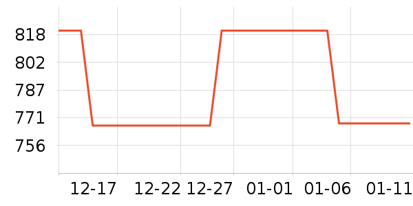 ���󾫻�¶��ʷ�۸�