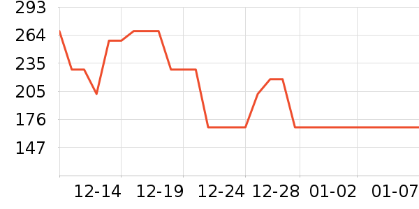 Ӥͯ��о/������ʷ�۸�