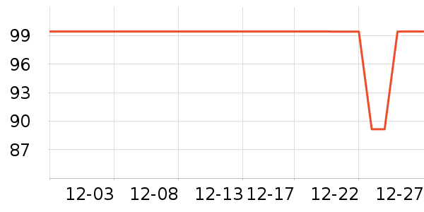 ά���˶��п�/������ʷ�۸�