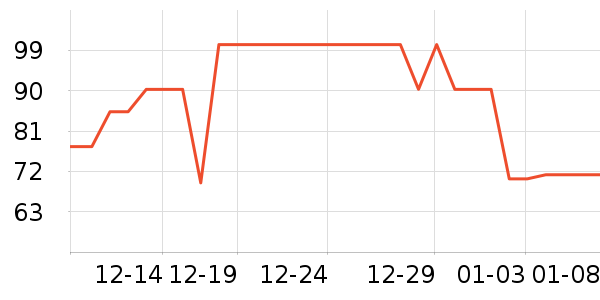 ��������ѧ��Ь��ʷ�۸�