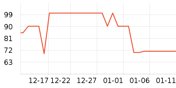 ��������ѧ��Ь��ʷ�۸�