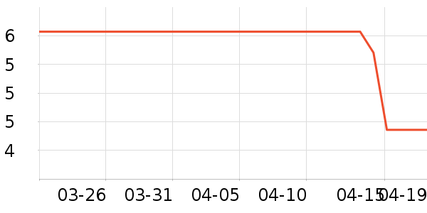 Ʒʤ���/�������ʷ�۸�