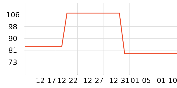 �����ö�ͯ�˶�Ь��ʷ�۸�