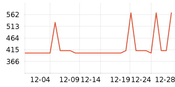 ��ƽ��8����������ʷ�۸�