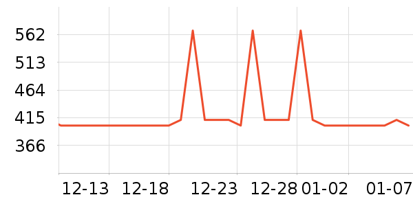 ��ƽ��8����������ʷ�۸�