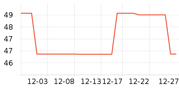 �ҳ� KIMTRUEжױ��ʷ�۸�