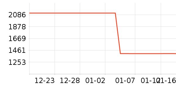 ���ϼҾ�ɳ����ʷ�۸�