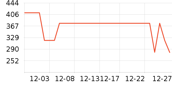 �����˶�Ь��ʷ�۸�