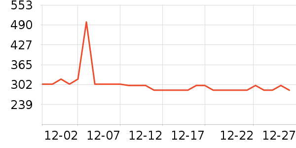 ���ջ����װ��ʷ�۸�