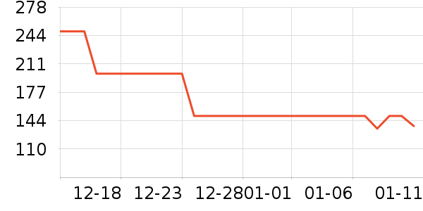 ������ʷ�۸�