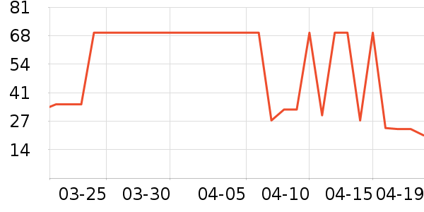 ������ʪ��ʷ�۸�