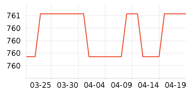 ������ë����Ʒ��ʷ�۸�