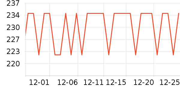 �����������������ʷ�۸�