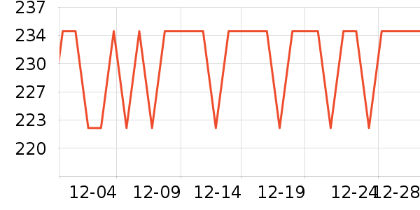 �����������������ʷ�۸�