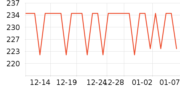 �����������������ʷ�۸�