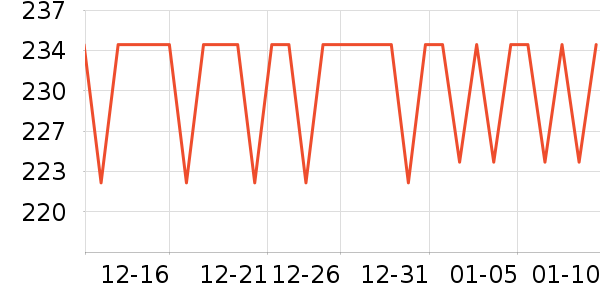 �����������������ʷ�۸�