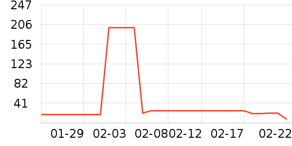 ����żӹ�����ʳ��ʷ�۸�