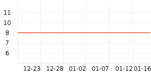 ����԰������ʷ�۸�