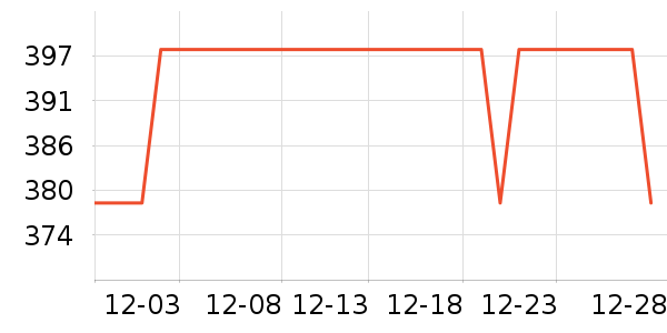 moft�ֻ���������ʷ�۸�