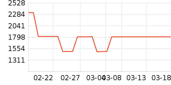 �ظ�ե֭����ʷ�۸�