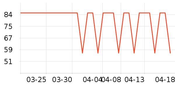 ���������ʷ�۸�