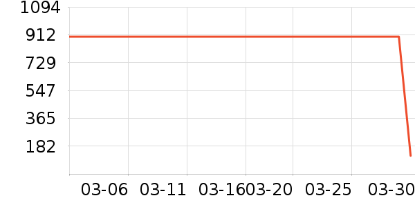 ����ʫŮʽ������ʷ�۸�