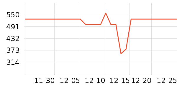 ���������ʷ�۸�