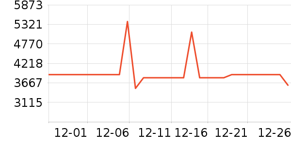 ������ˮ����ʷ�۸�