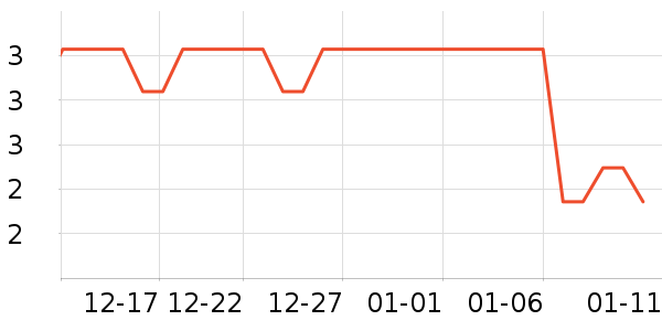 ����������ʷ�۸�