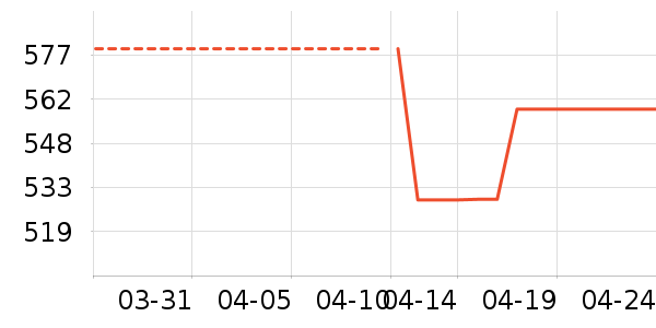 ���ϴ�˹�˶�Ь��ʷ�۸�