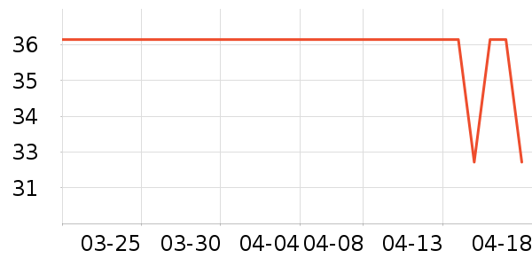 �����ܶ�ͯ������ʷ�۸�